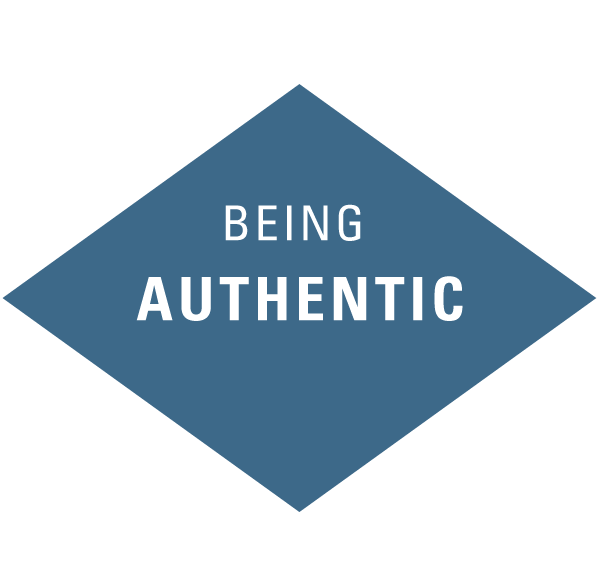 atwork-icons-beingauthentic[1].png