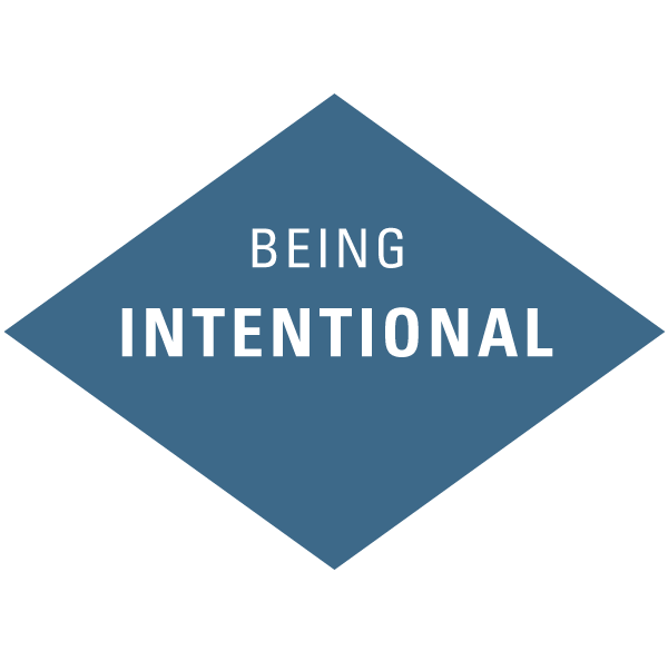 atwork-icons-beingintentional[1].png